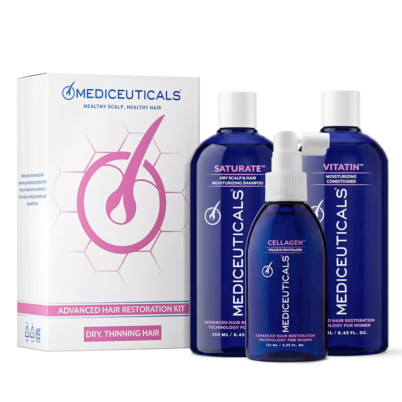 Mediceuticals Advanced Hair Restoration Kit - Набір для стимулювання росту волосся для жінок (сухе волосся), 3 в 1